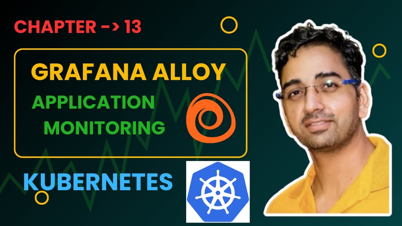 Grafana Alloy Application Monitoring in Kubernetes | How Grafana Alloy Works | Metrics Logs Traces