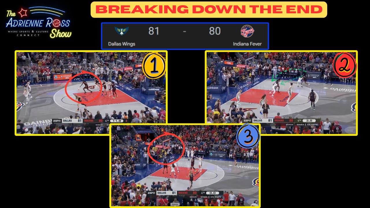 BREAKING DOWN THE END of Fever's 1-Point Loss to Wings After Huge Comeback