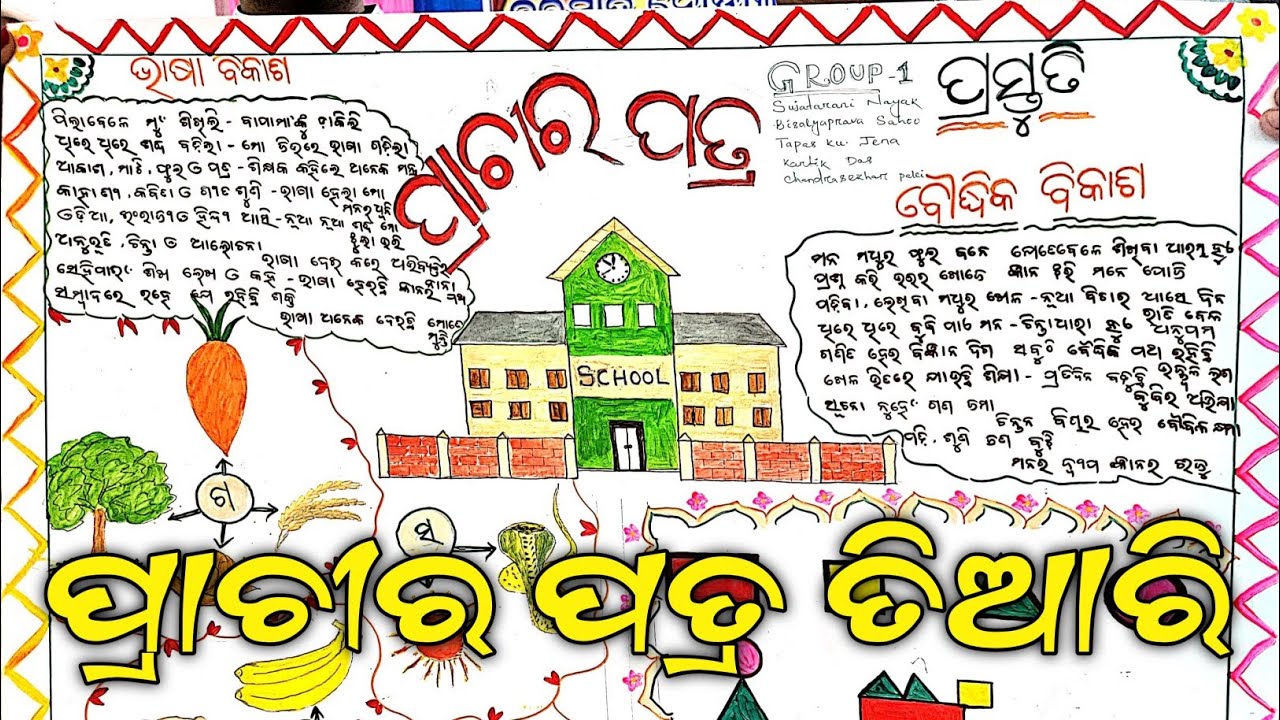 ପ୍ରାଚୀର ପତ୍ର ତିଆରି | Prachir Patra Lekha | How to Prepare Wall Magazine | Creative TLM for Schools