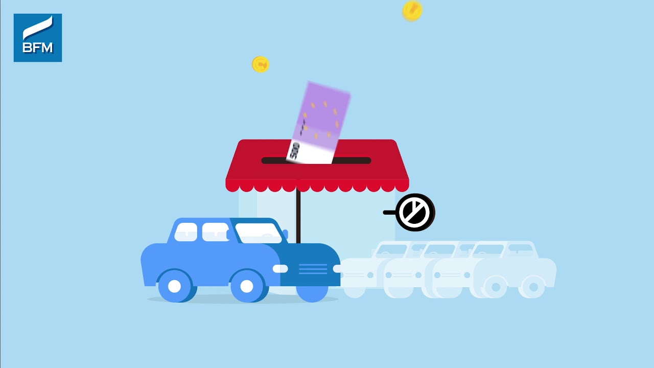 Crédit à la consommation