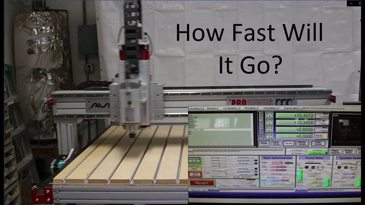 My Avid CNC How Fast Will It Go