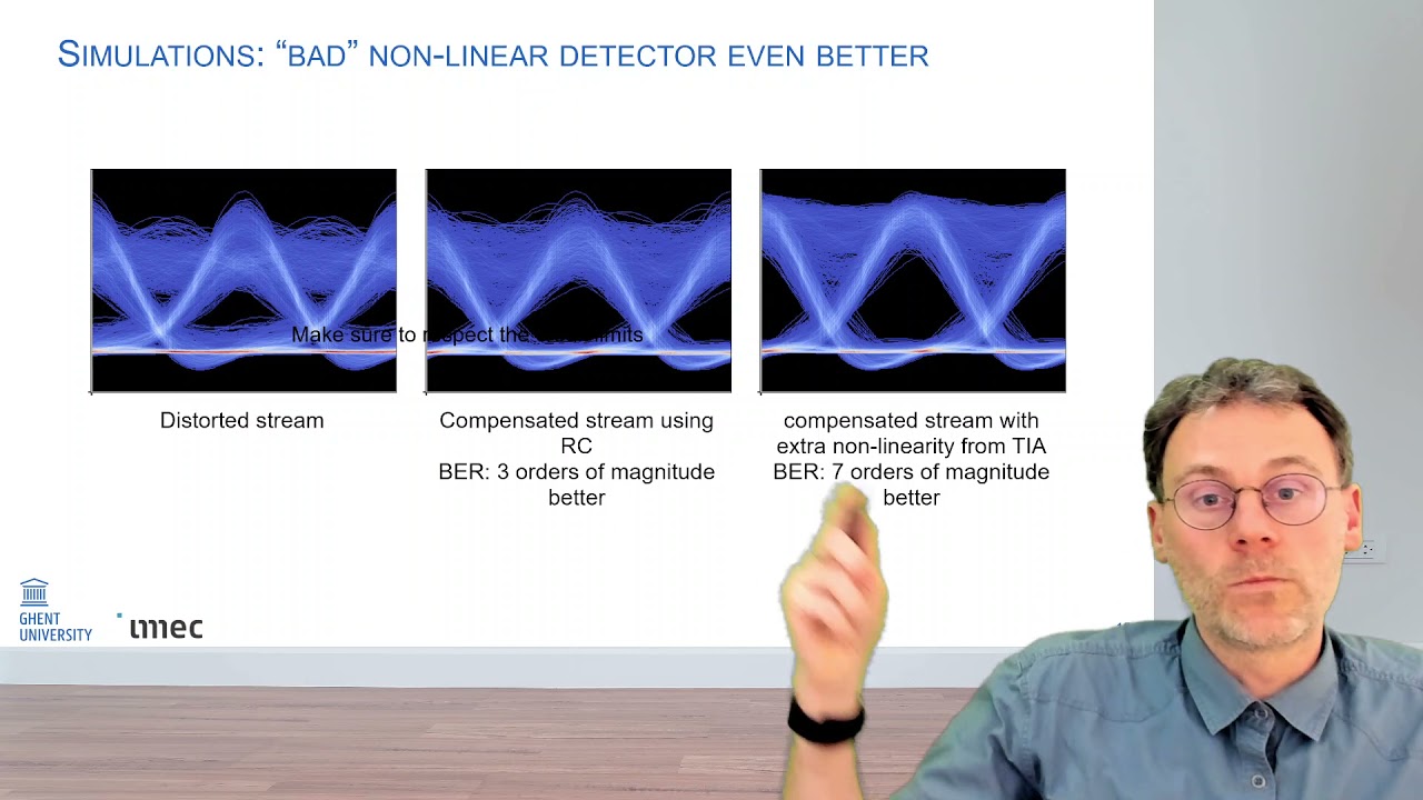 PSC2021 - Photonic Reservoir Computing using Silicon Chips - Peter Bienstman