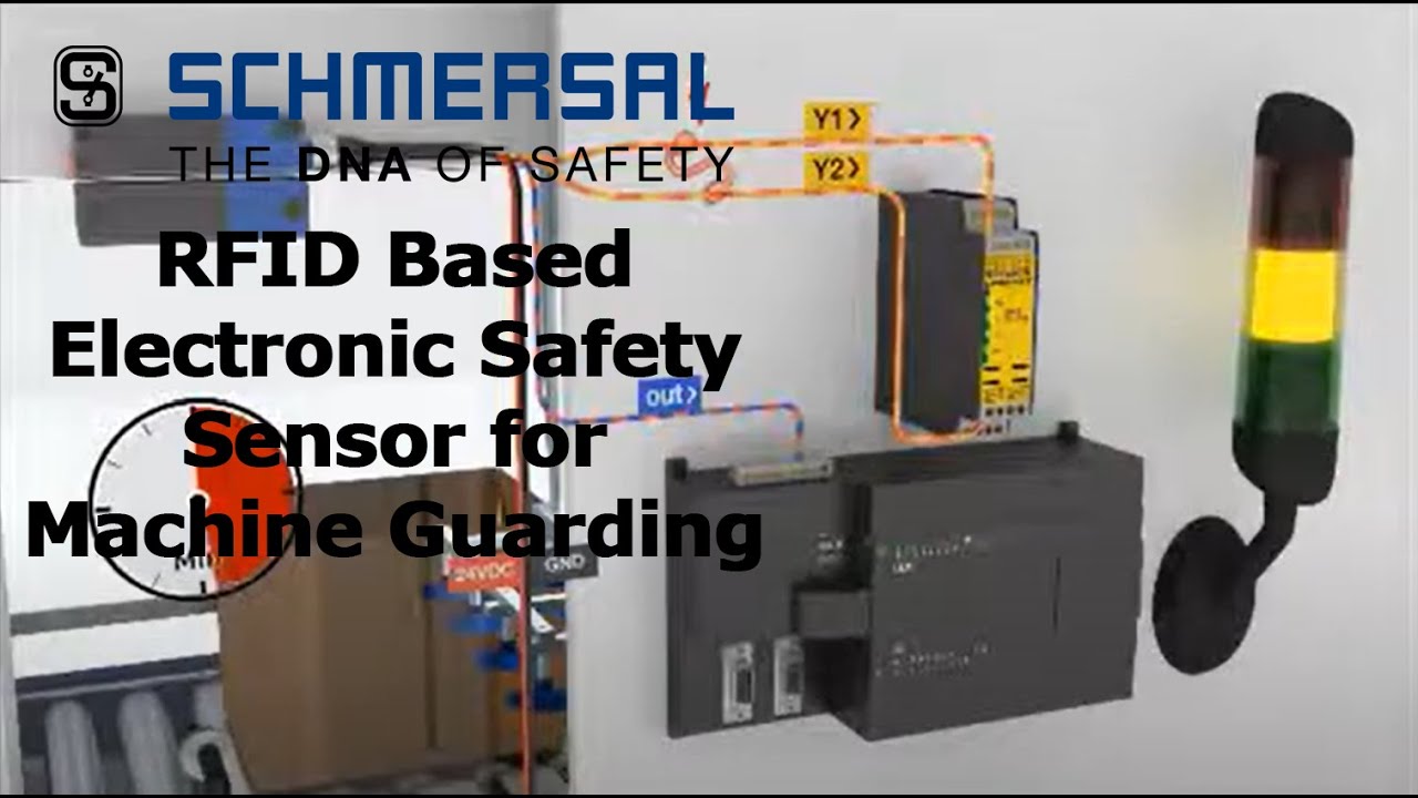 Schmersal RFID Based Electronic Safety Sensor for Machine Guarding