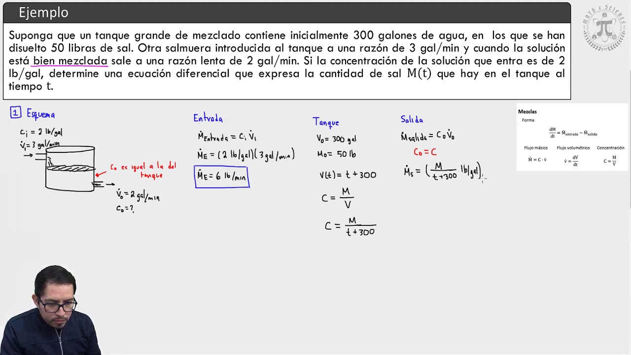 Mezclas - Modelos Ecuaciones Diferenciales