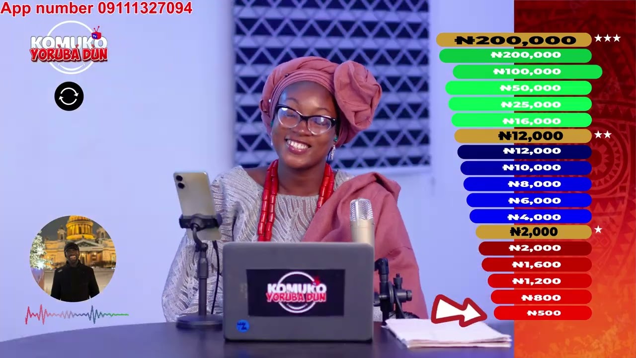 EP 2 Komuko TV Yoruba Dun Language Game #africanculture #win #yoruba