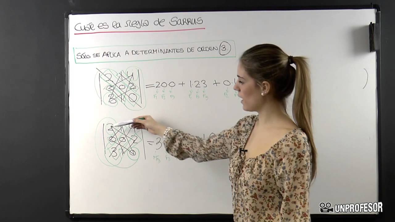 Cuál es la regla de Sarrus