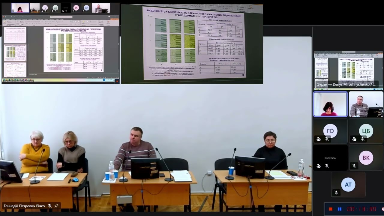Лисенко Л. А.   (27.02.2027)  Захист дисертації ступеня доктора філософії.