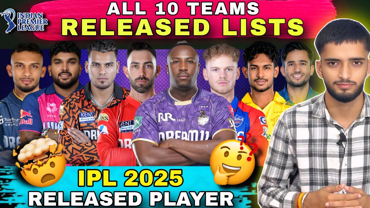 IPL 2026 : Russell Released🤯| ALL 10 Teams Retained and Released List | IPL 2026 | Cric inshot