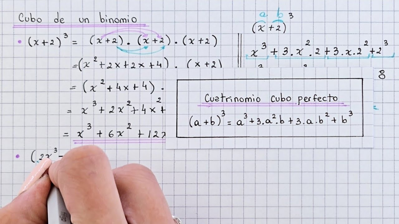 CUBO DE UN BINOMIO -  Dos métodos de resolución (con y sin fórmula) - Explicación paso a paso