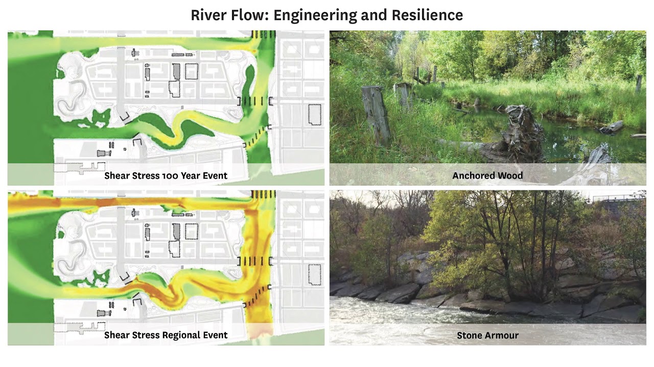 Engineering A New River