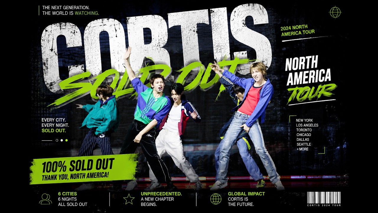 CORTIS Sold Out North America Tour