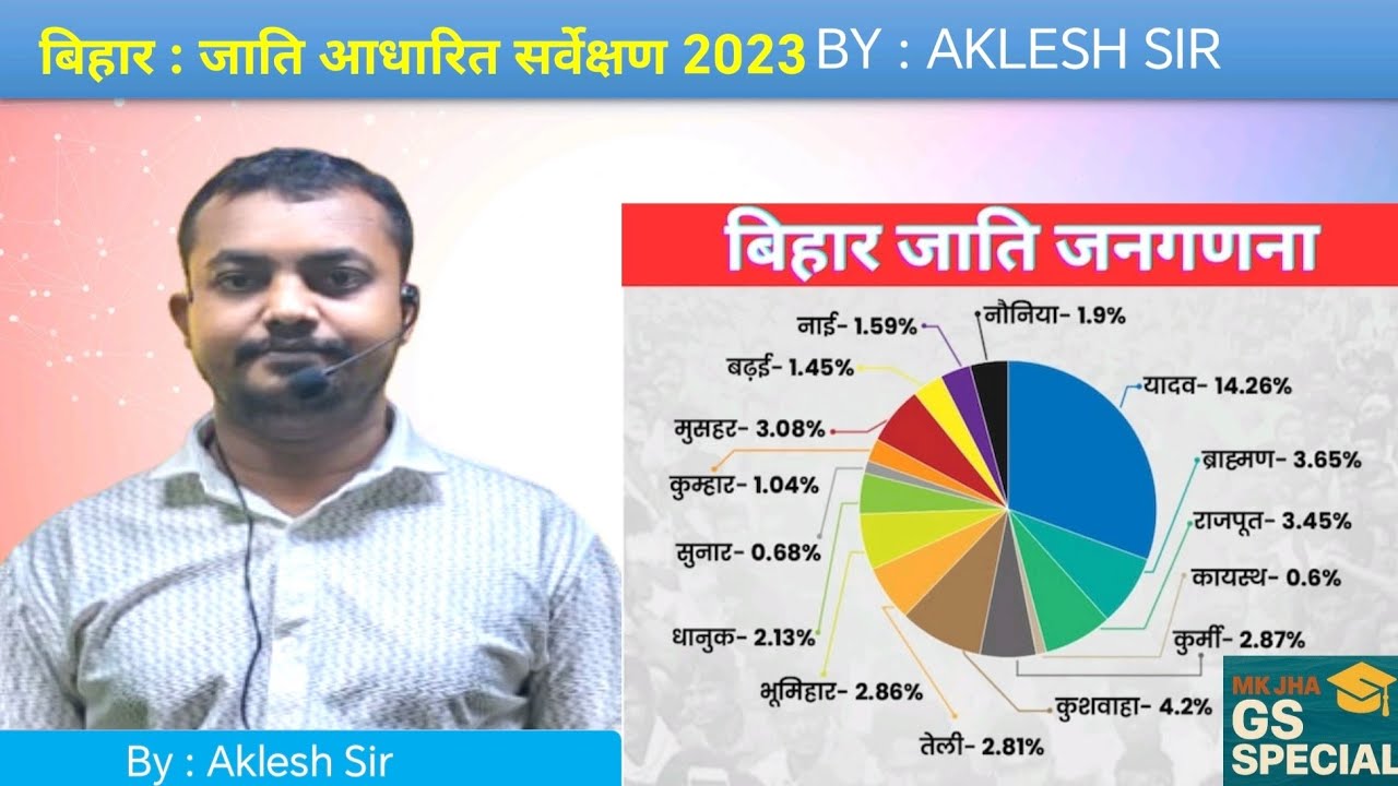बिहार : जाति आधारित सर्वेक्षण 2023 | BPSC AEDO | BIHAR DAROGA |#gk #dailyupdate | BY AKLESH SIR