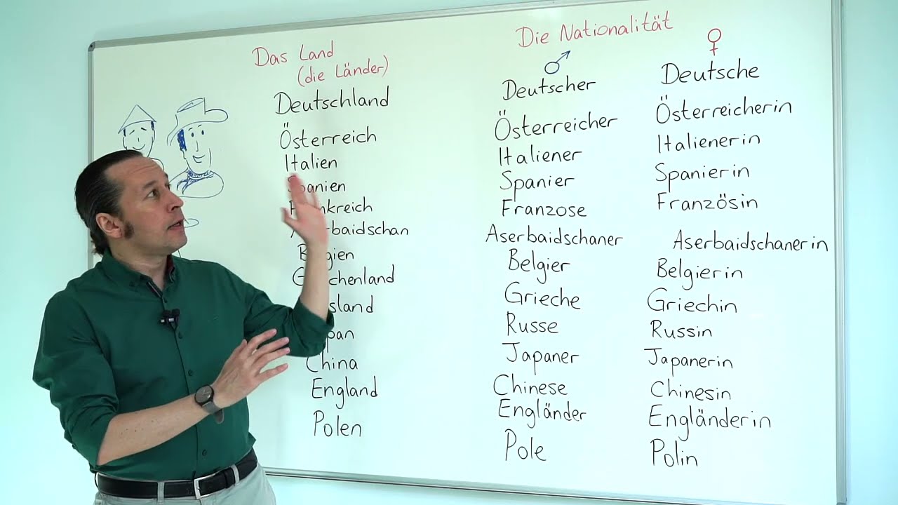 Almanca Temel A1/A2 Ders - 22 Almanca Ülkeler Uyruklar -  Die Länder,  Die Nationalität