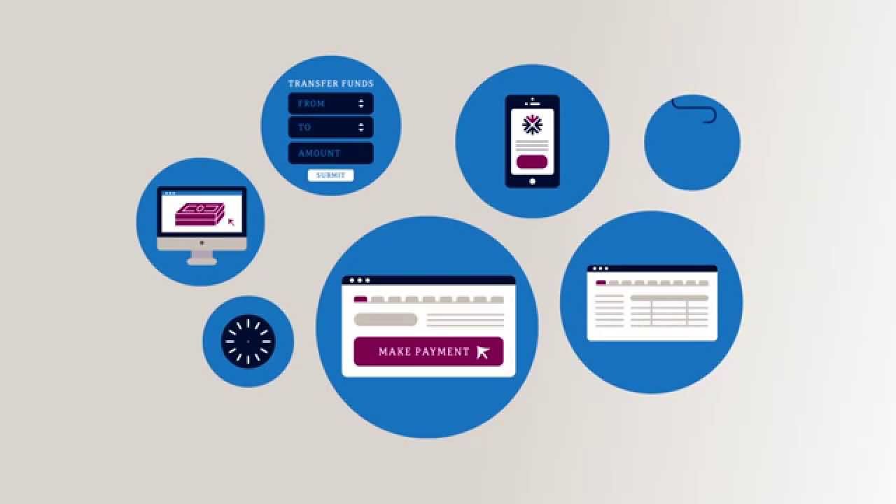 About QNB Internet Banking Services
