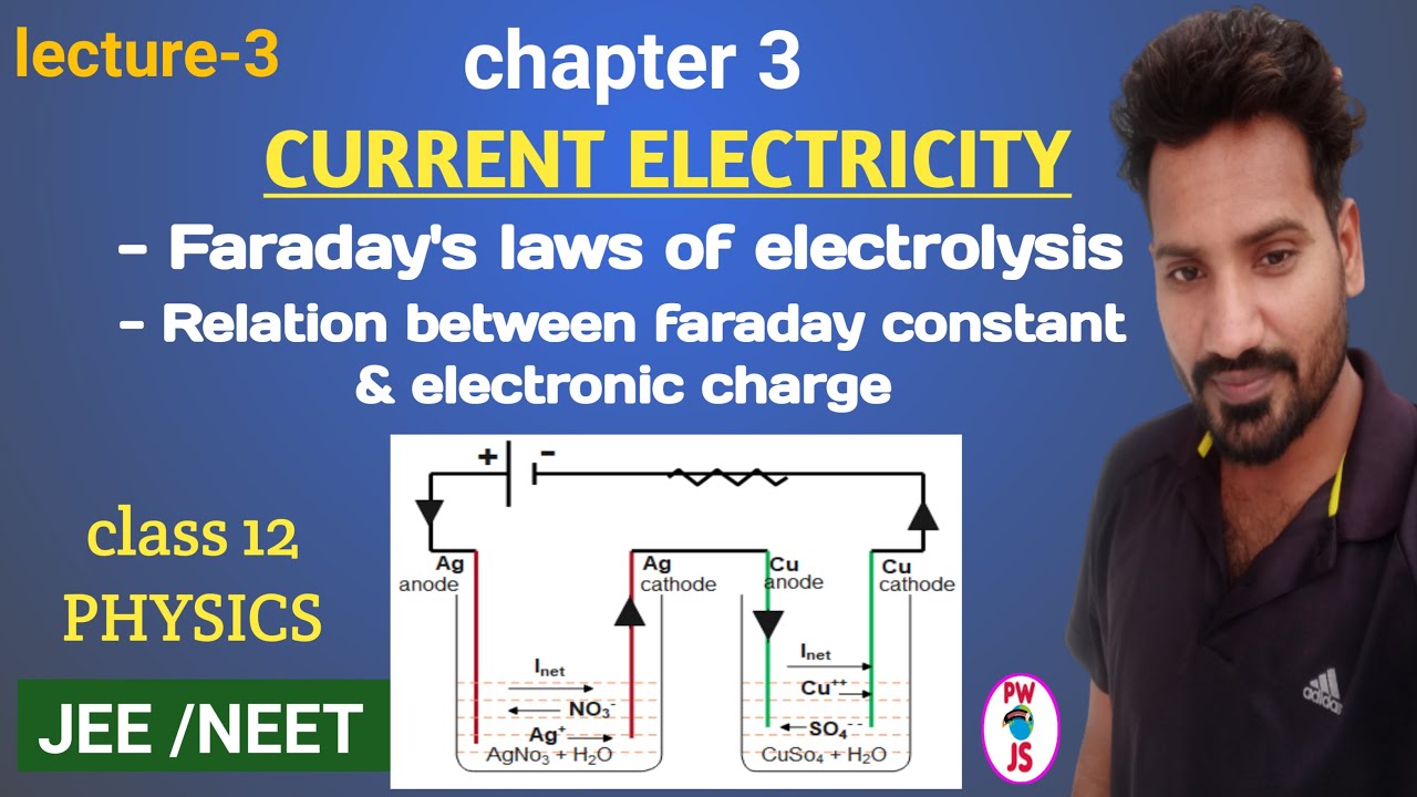 3. faraday 's laws of electrolysis | faraday constant and electronic charge relation |