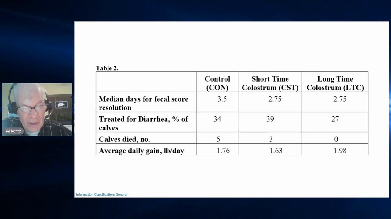Colostrum as diarrhea therapy in dairy calves