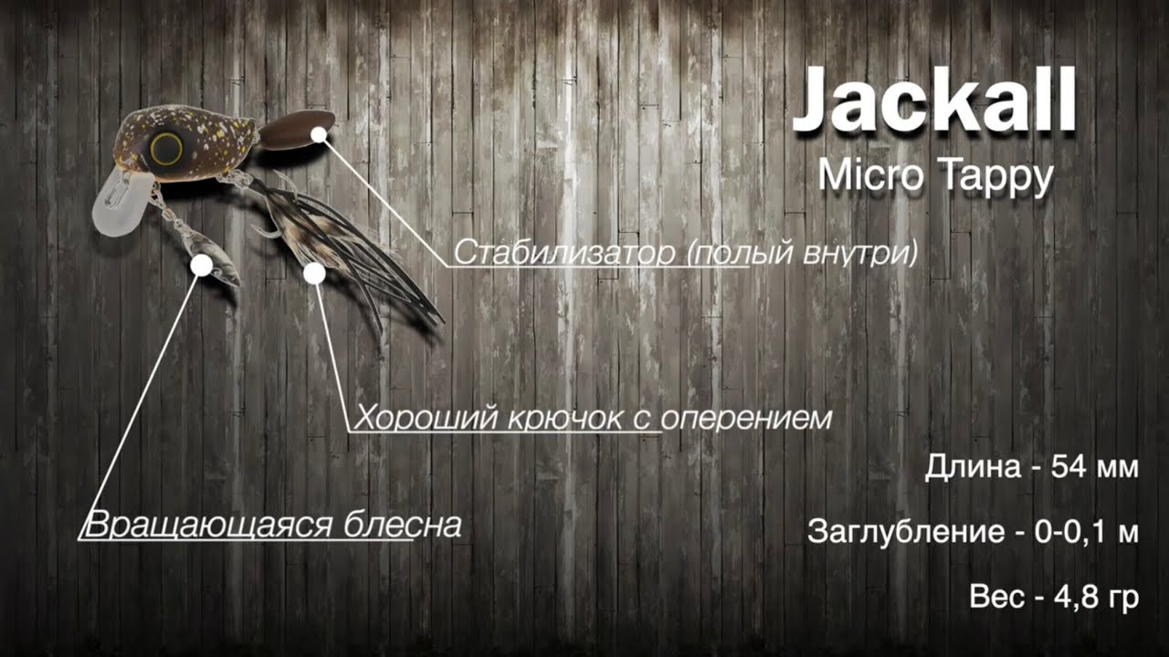 Испытание Micro Tappy