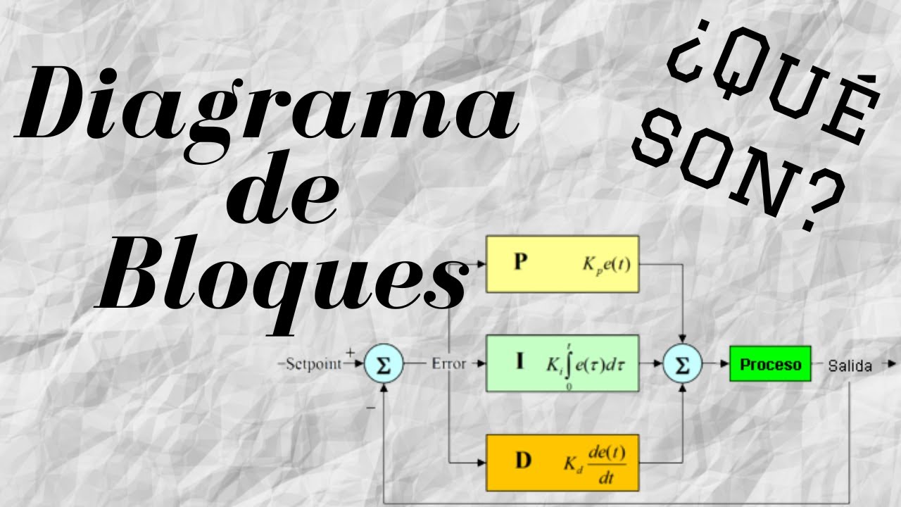 &iquest;Qu&eacute; son los Diagramas de Bloques?  || Sistemas de control