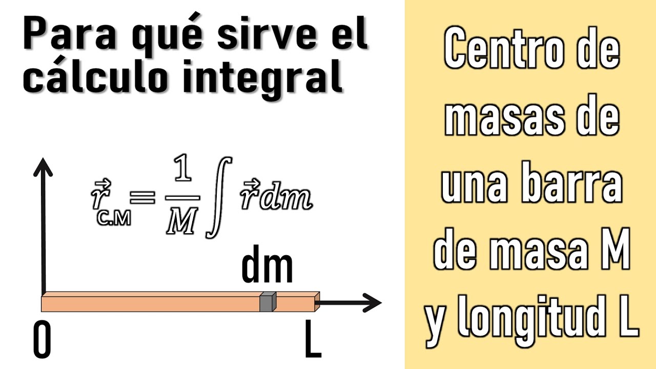 APLICACIONES DEL CÁLCULO INTEGRAL. Centro de masas de una barra uniforme