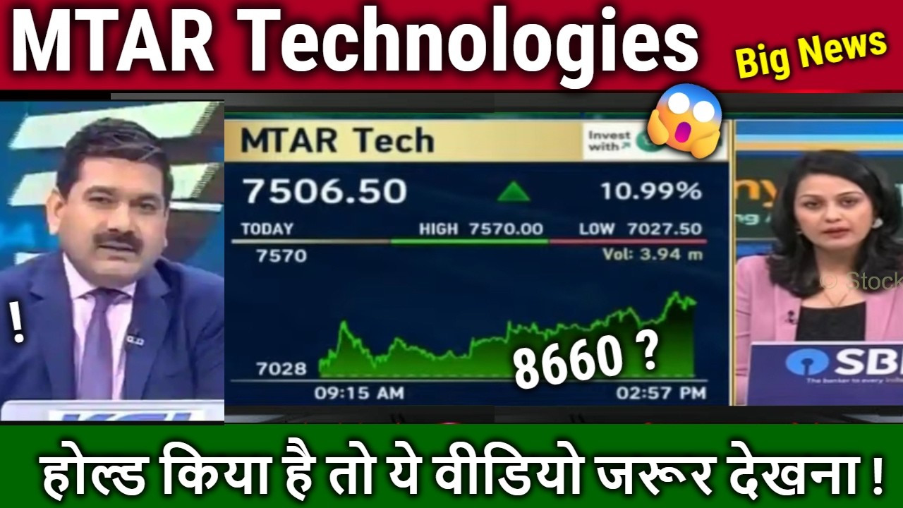 MTAR Technologies share latest news,buy,hold or sell ? mtar tech share analysis,result,target 2026