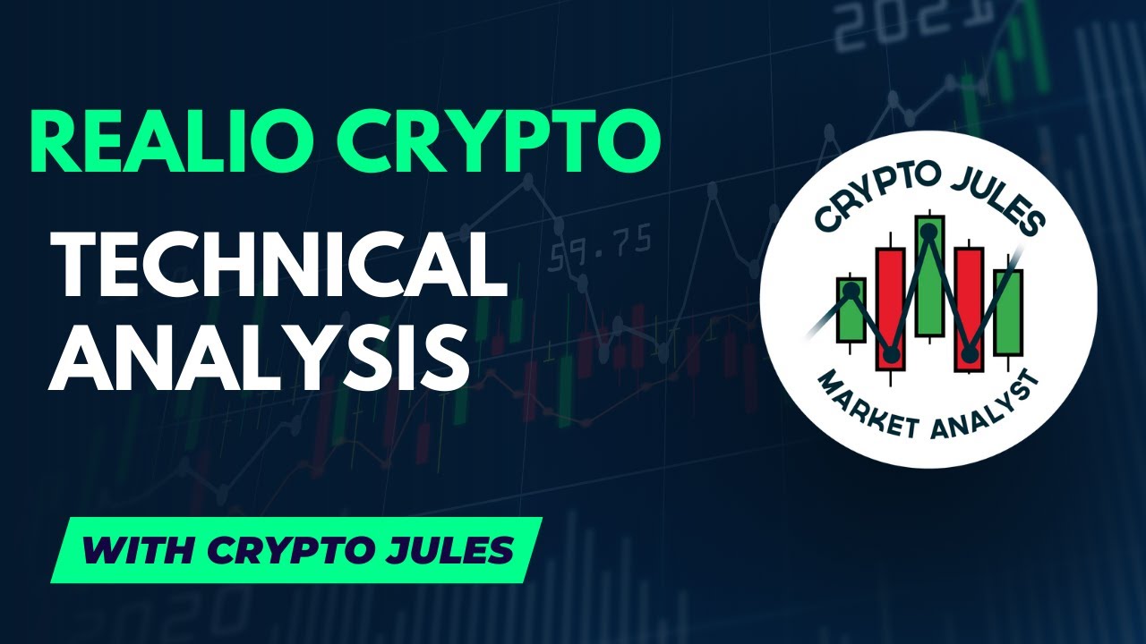 RIO crypto. Realio Price Prediction. RIO Macro and micro