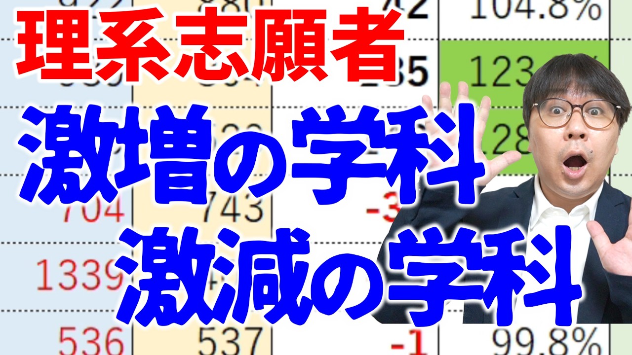 【志願者数確定③】四工大すべてで志願者が激増した学科とは｜高校生専門の塾講師が大学受験について詳しく解説します