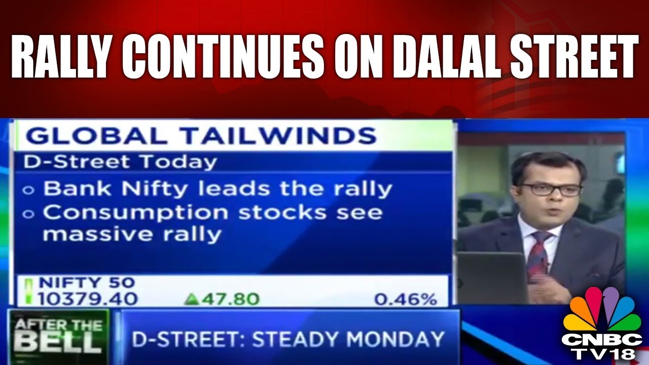 After the Bell | Rally Continues on Dalal Street | Bank Nifty Leads the Rally | CNBC TV18
