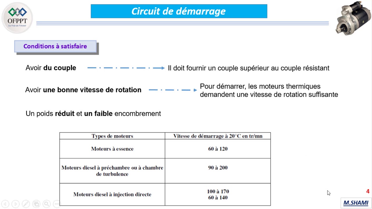 Le démarreur 02. principe de fonctionnement, constitution et alimentation.