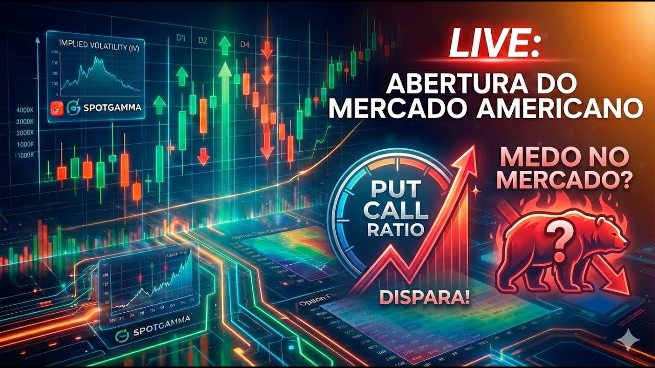 PUT/CALL RATIO DISPARA: MEDO? | AGENDA VAZIA | FLUXO DE OPÇÕES & GAMMA | ABERTURA DE MERCADO