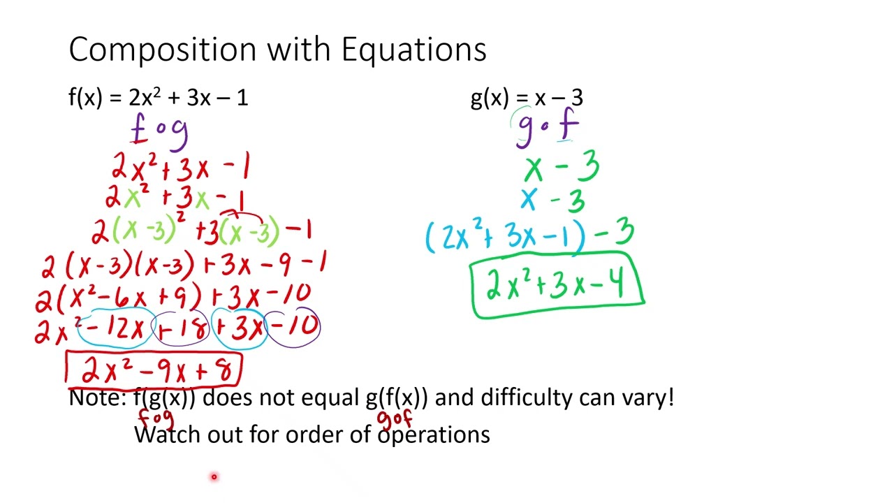 Composition of Functions - The 