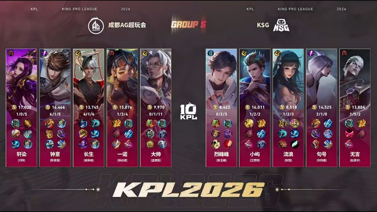 【KPL Summer 2026】成都AG超玩会 vs KSG | Game 5 | Stage 2 - Jul 17 | #honorofkings #hokchannel