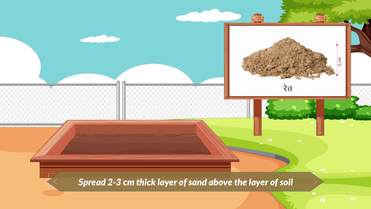 VERMICOMPOSTING  (ANIMATED)