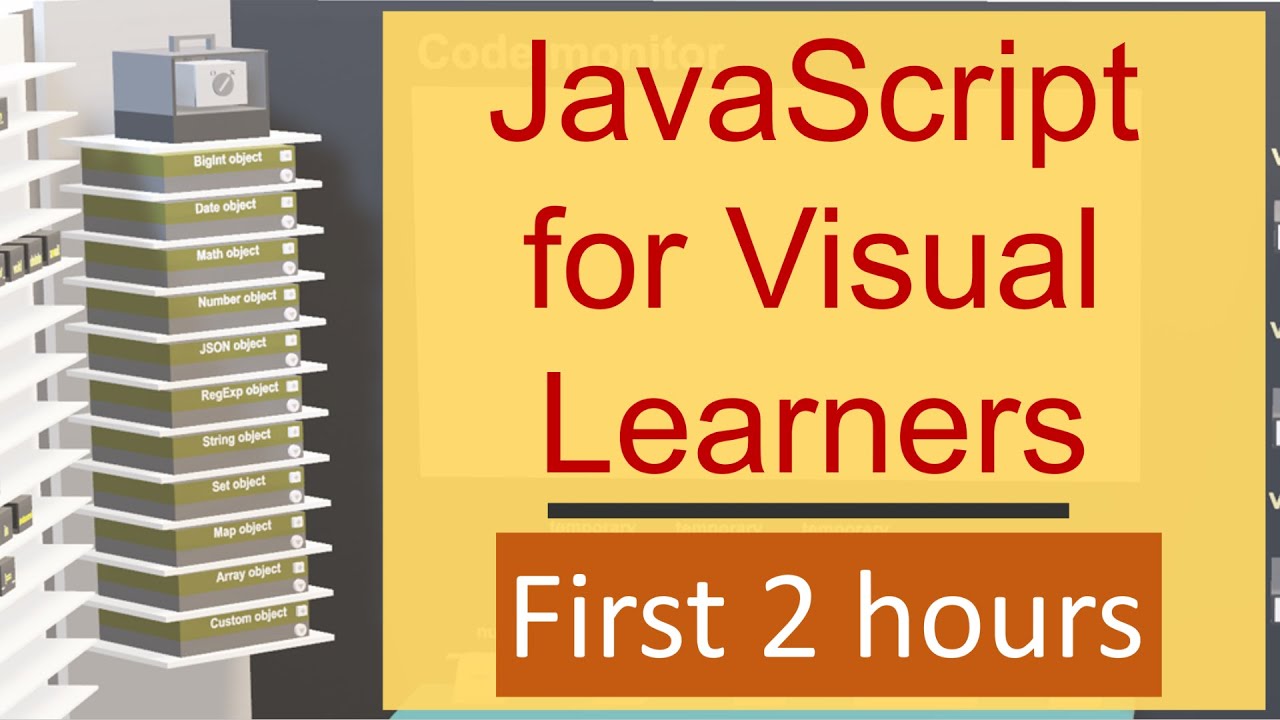 First two hours of 'JavaScript for Visual Learners'' course