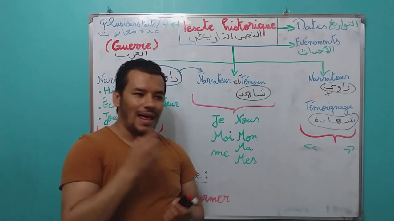 Le texte historique + tout sur le programme du projet 01  فرنسية  النص التاريخي + كل شيء عن البرنامج