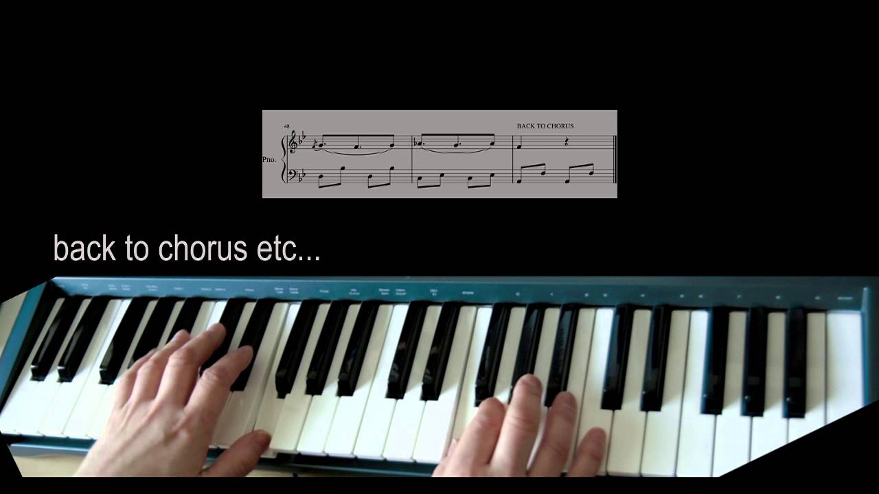 'Landslide' piano tutorial - Smashing Pumpkins