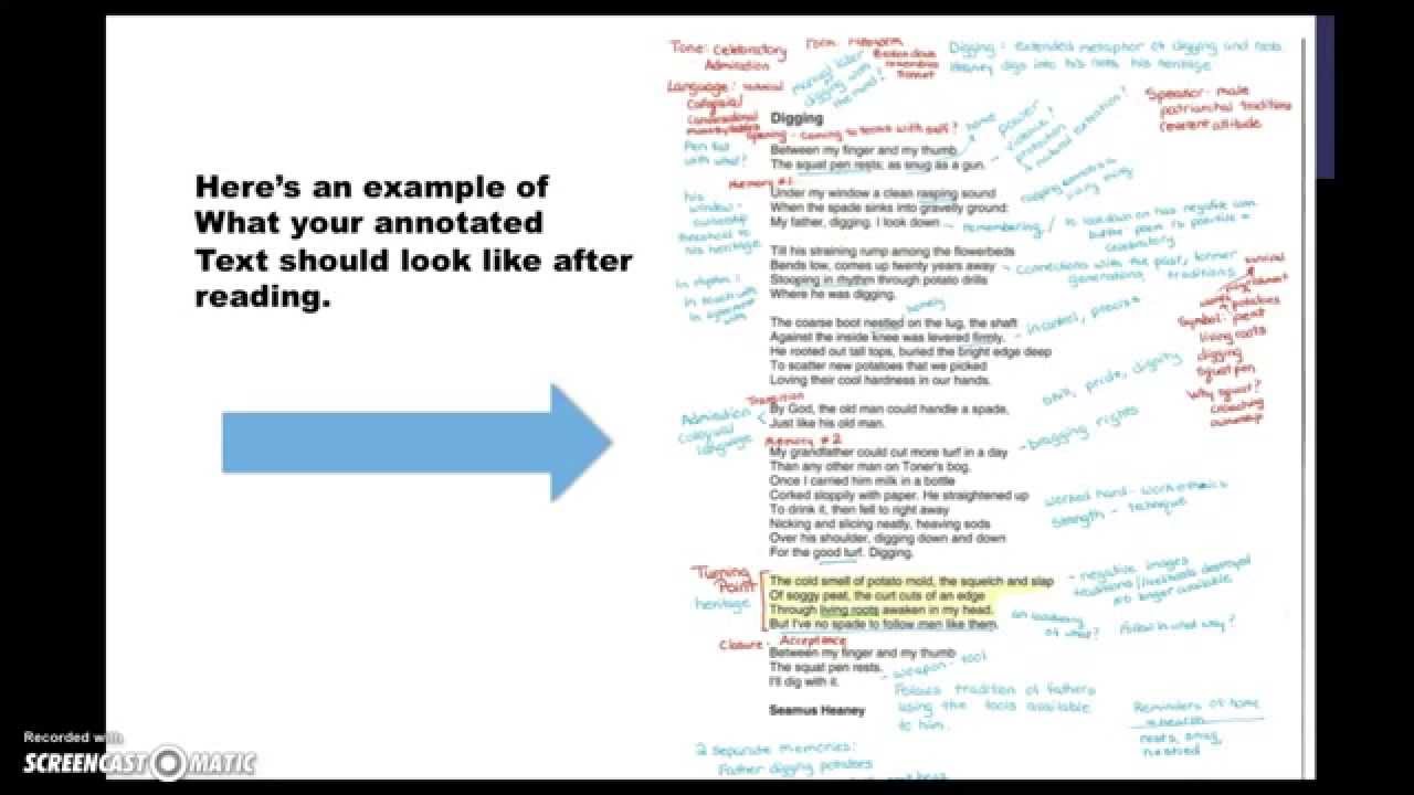 Close Reading & Annotating Text