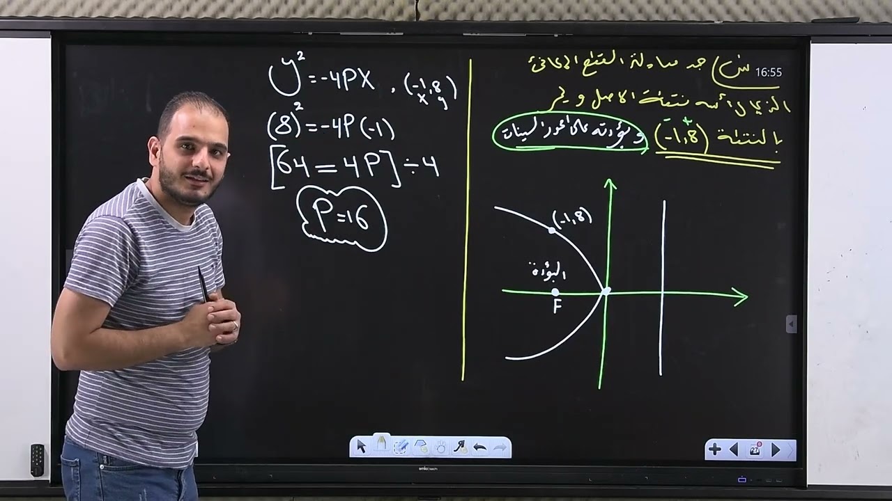 السادس العلمي/ الفصل الثاني /محاضرة 6/ القطع المكافئ الجزء السادس