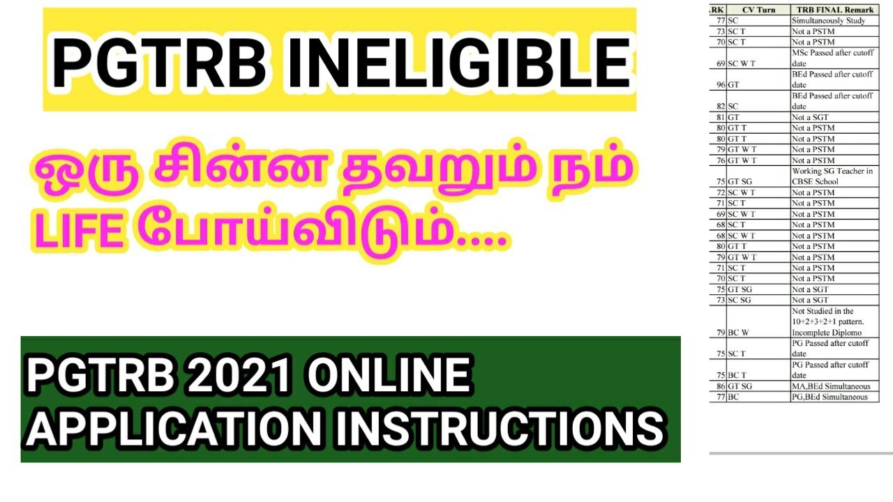 Pgtrb 2021 online application instructions/ ineligible candidate list details