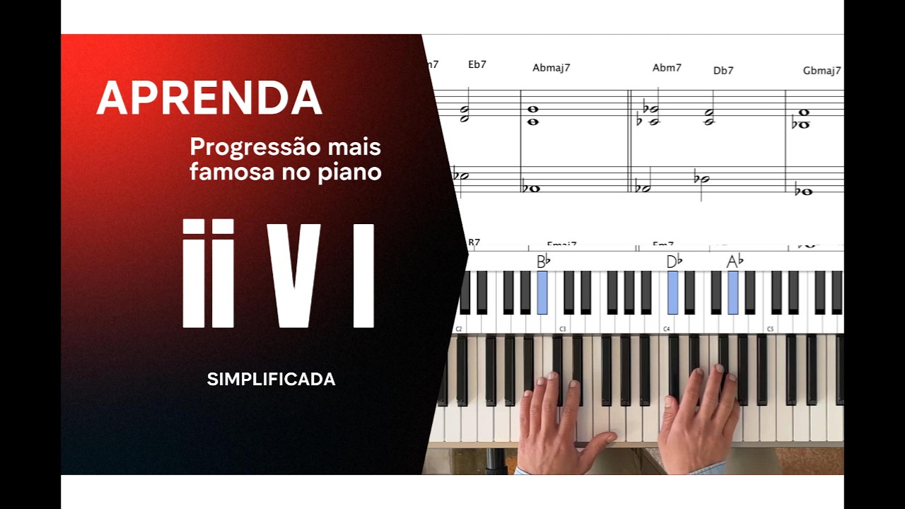 Progressão II V I no Piano com Bateria (FÁCIL para Iniciantes)