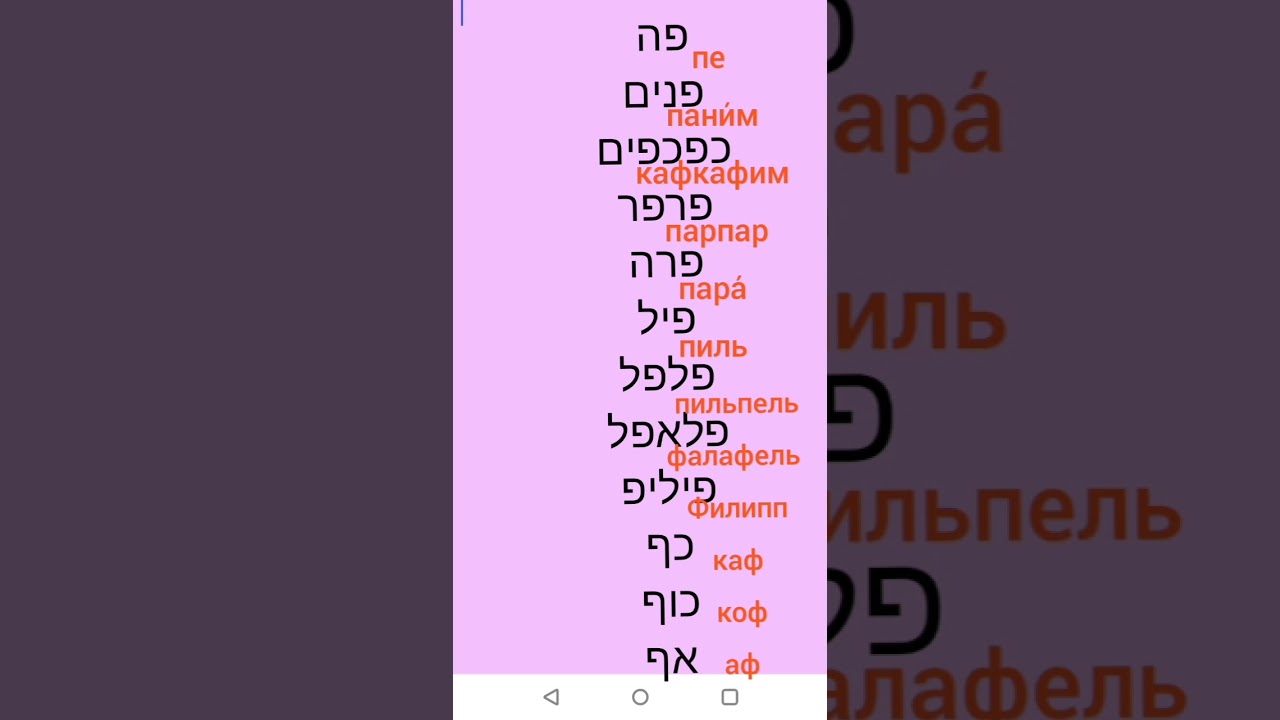 10.Буква иврита ,,пэй,, פ,ף. ivrit.ro