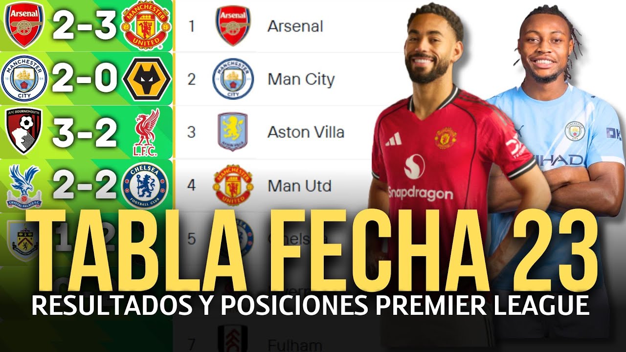 TABLA DE POSICIONES Y RESULTADOS DE LA PREMIER LEAGUE HOY  | LIGA INGLESA 2025 / 2026