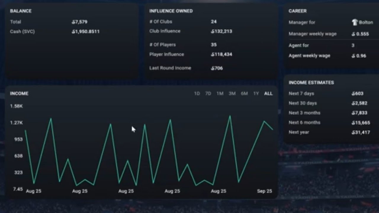 SOCCERVERSE | How do you make money?