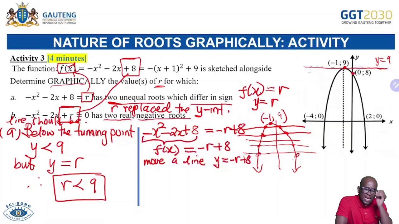 11 FEBRUARY 2026 14:30 - 16:00 MATHEMATICS  GRADE 12