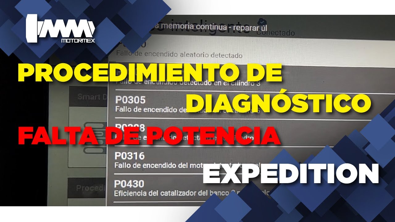 &iexcl;NO TIENE POTENCIA! | MOTORMEX