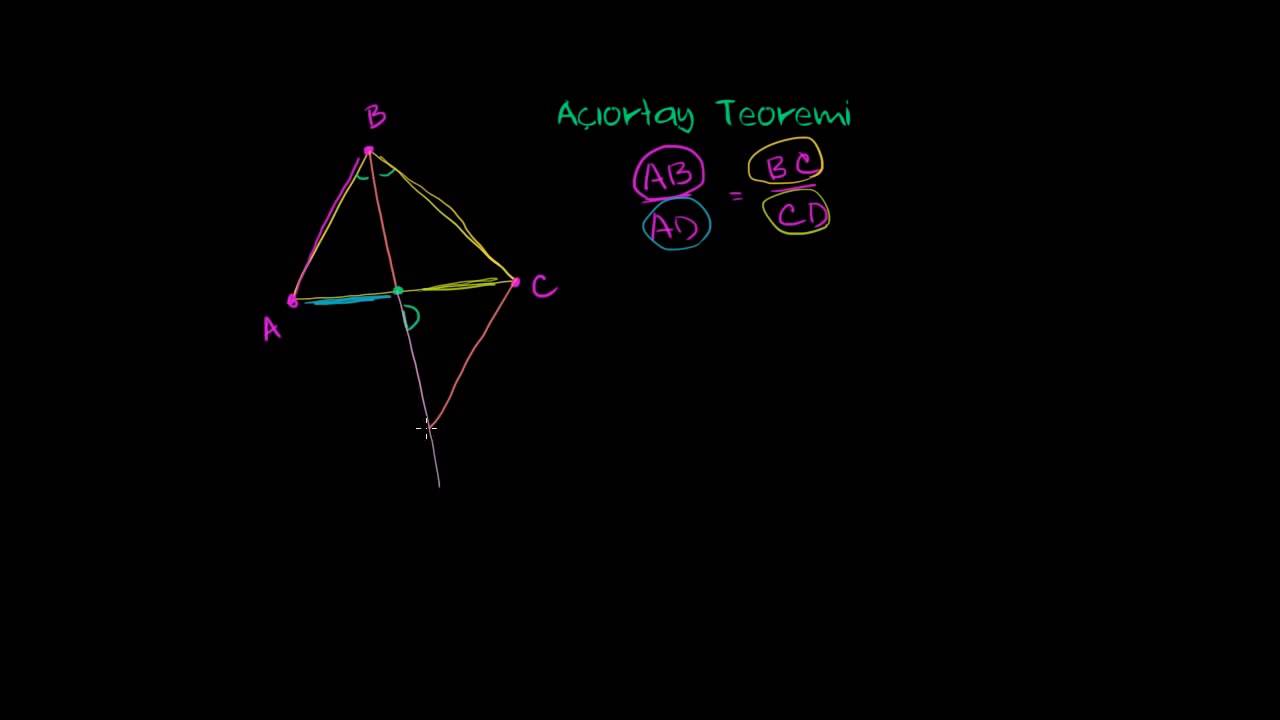 Açıortay Teoremi İspatı (Geometri)