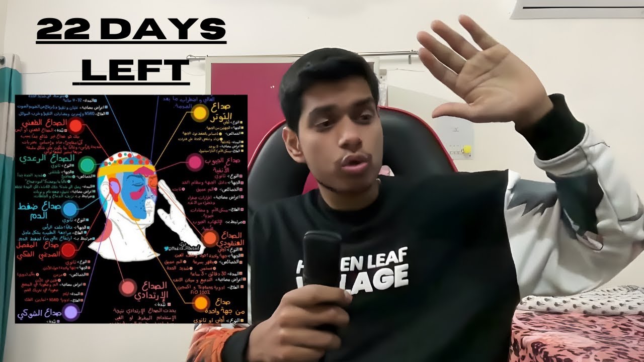 Last 20 Days NEET Mindset ! Not a MOTIVATIONAL video