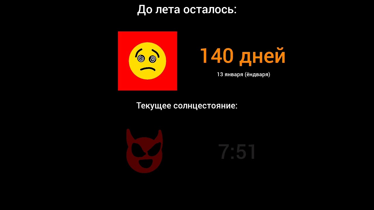 Психованные лица колобка | До лета осталось: