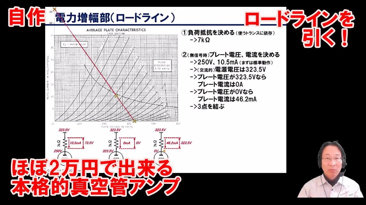 12AU7シングルDCアンプの製作（第1回：ラフ設計：後編）