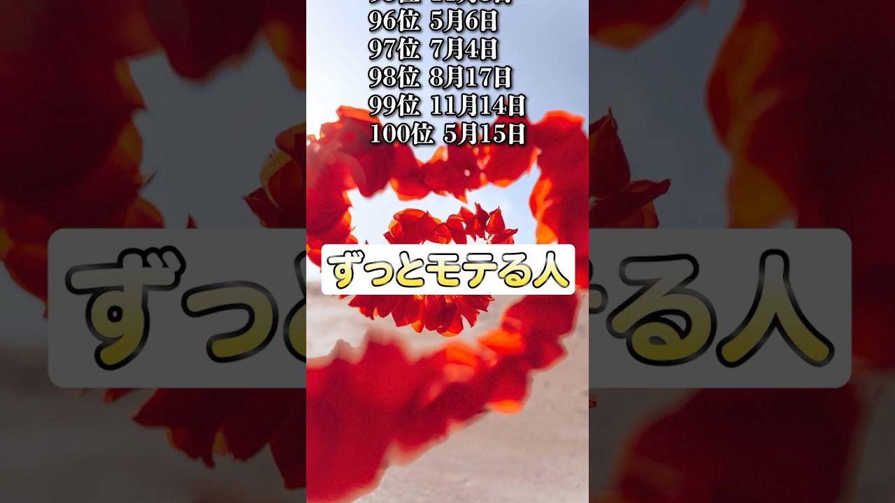 【ずっとモテる人】  #誕生日占いランキング #誕生日占いまとめ #相性　#誕生日占い🔮  #恋愛 #恋愛占い  #horoscope