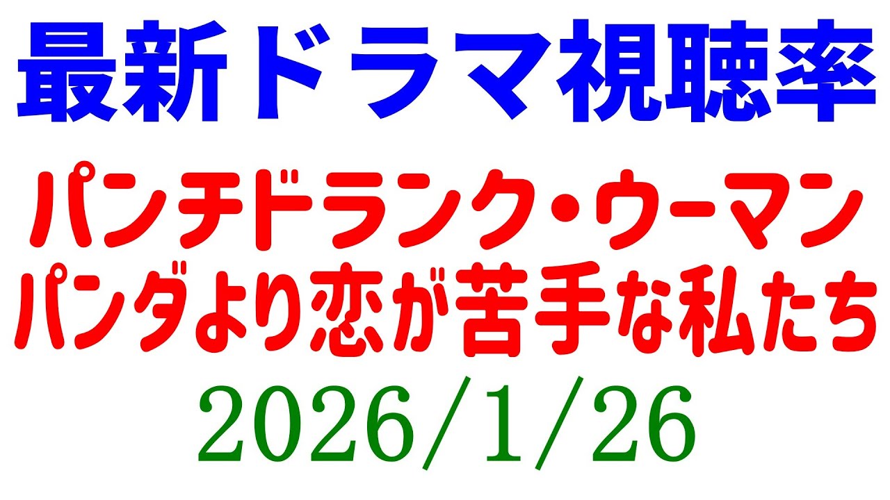 パンチドランク パンダ ばけばけ！視聴率速報☆2026年1月26日